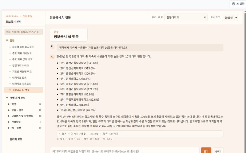 정보공시·기관평가인증 AI 챗봇 화면